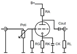 Grundschaltung Kathodenbasis mit Anodenwiderstand